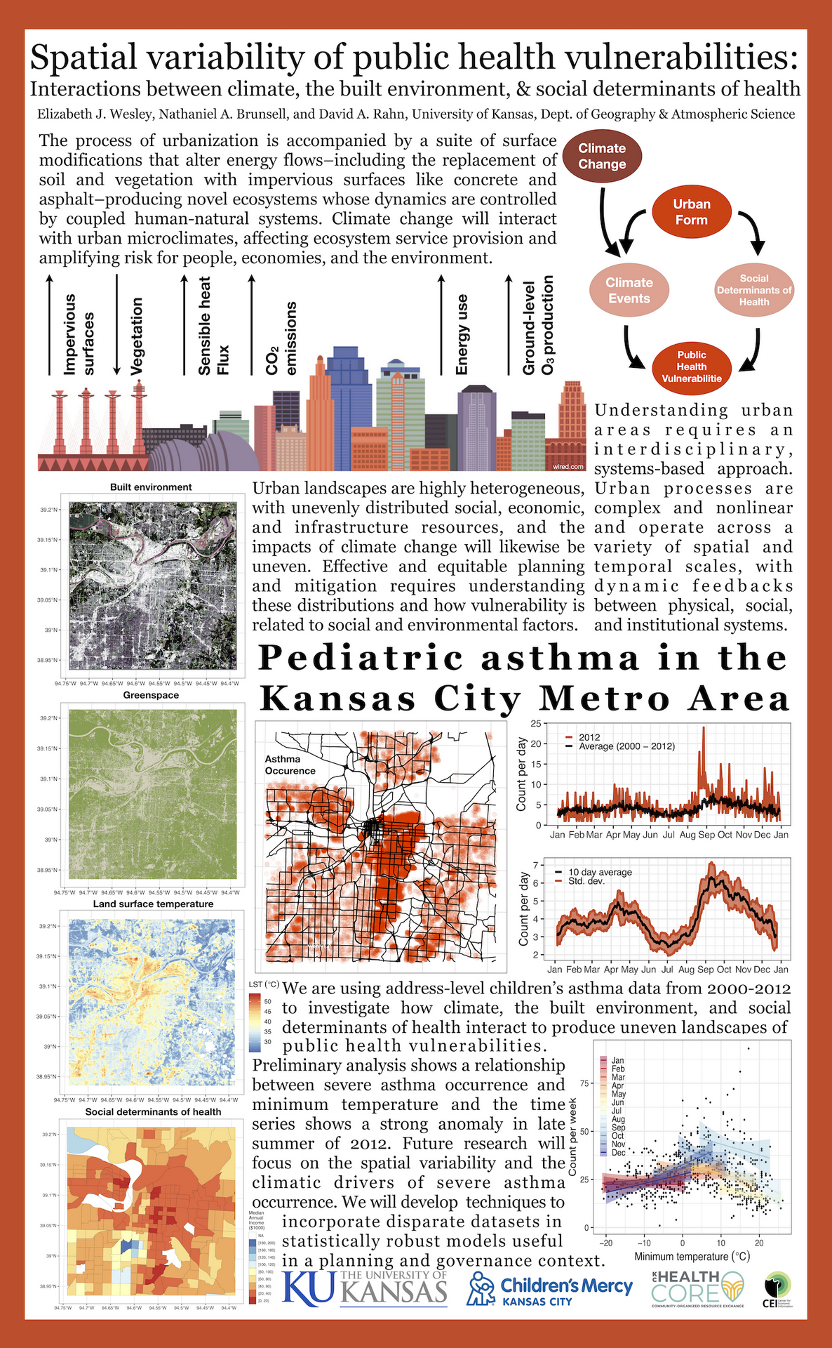 AGU 2019